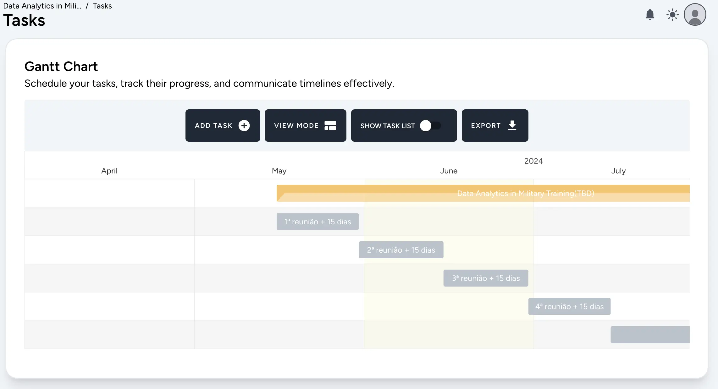 SciSup - Gantt Chart